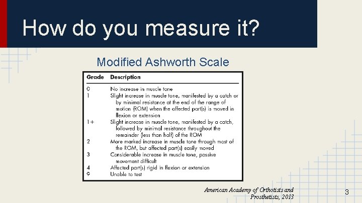 How do you measure it? Modified Ashworth Scale American Academy of Orthotists and Prosthetists,