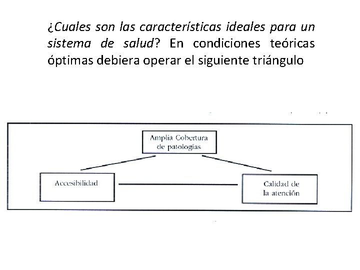 ¿Cuales son las características ideales para un sistema de salud? En condiciones teóricas óptimas