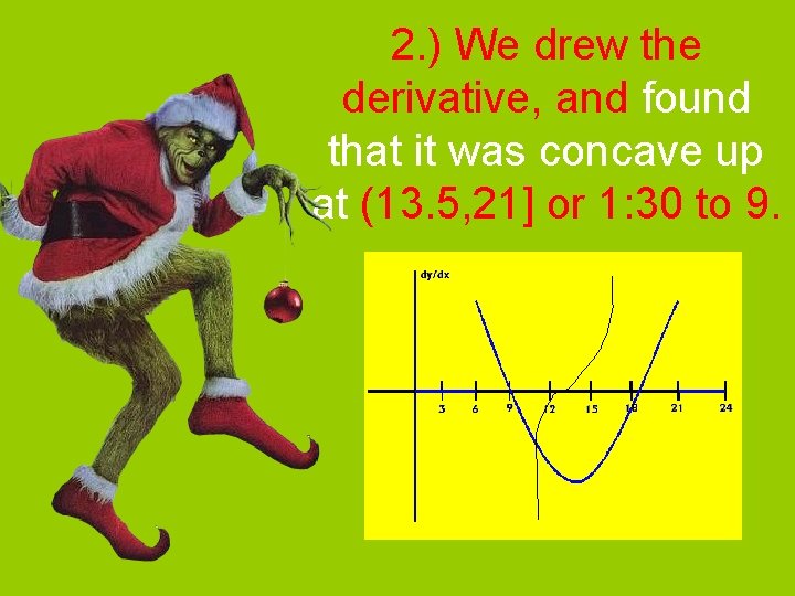 2. ) We drew the derivative, and found that it was concave up at 2. ) We drew the derivative, and found that it was concave up at