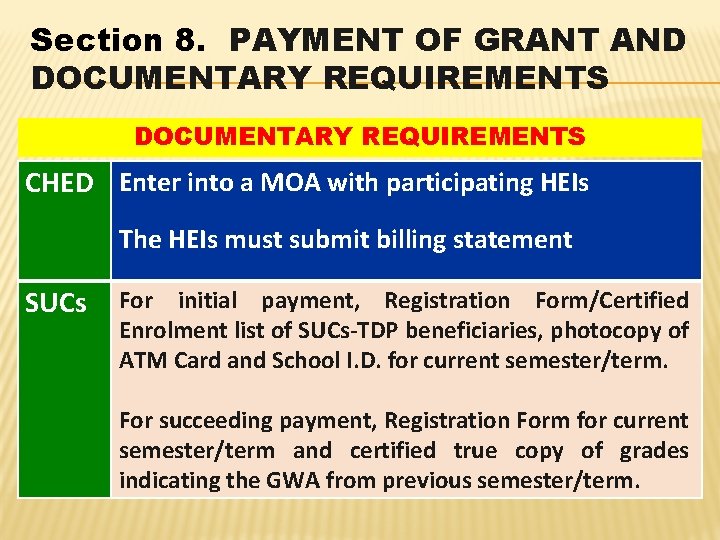 Section 8. PAYMENT OF GRANT AND DOCUMENTARY REQUIREMENTS CHED Enter into a MOA with