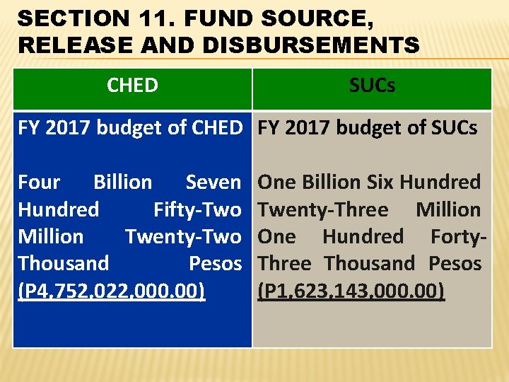 SECTION 11. FUND SOURCE, RELEASE AND DISBURSEMENTS CHED SUCs FY 2017 budget of CHED