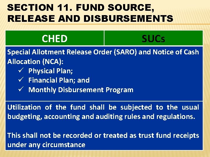 SECTION 11. FUND SOURCE, RELEASE AND DISBURSEMENTS CHED SUCs Special Allotment Release Order (SARO)