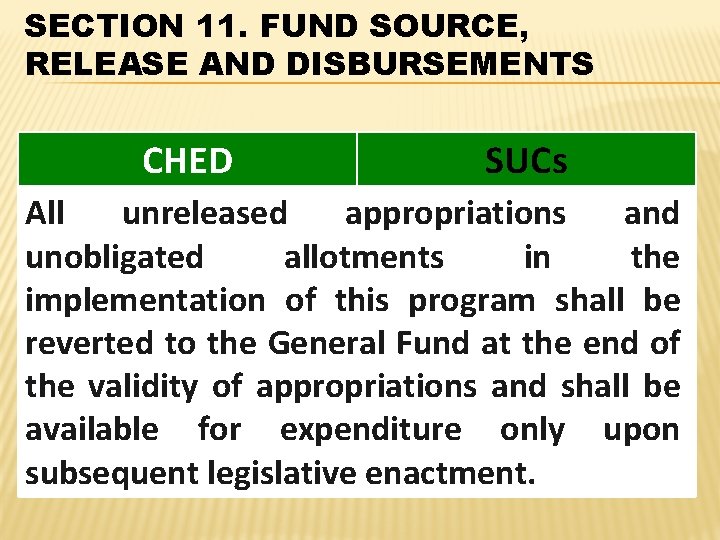 SECTION 11. FUND SOURCE, RELEASE AND DISBURSEMENTS CHED SUCs All unreleased appropriations and unobligated