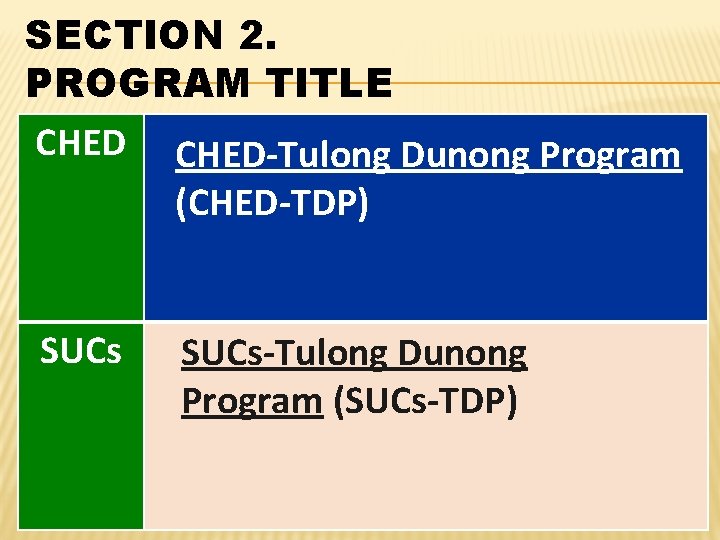 SECTION 2. PROGRAM TITLE CHED-Tulong Dunong Program (CHED-TDP) SUCs-Tulong Dunong Program (SUCs-TDP) 