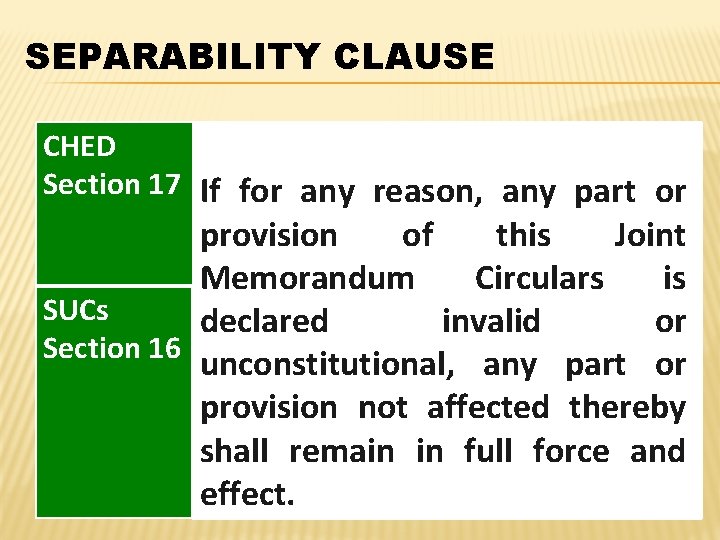 SEPARABILITY CLAUSE CHED Section 17 If for any reason, any part or provision of