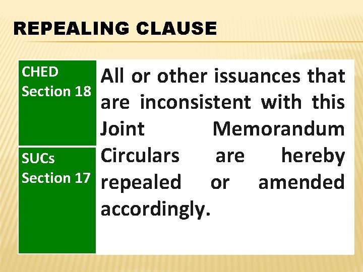 REPEALING CLAUSE CHED Section 18 SUCs Section 17 All or other issuances that are