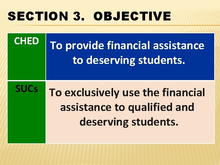 SECTION 3. OBJECTIVE CHED To provide financial assistance to deserving students. SUCs To exclusively