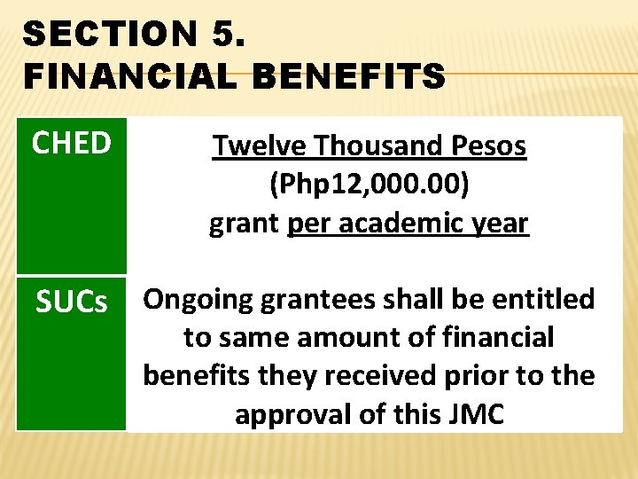 SECTION 5. FINANCIAL BENEFITS CHED Twelve Thousand Pesos (Php 12, 000. 00) grant per