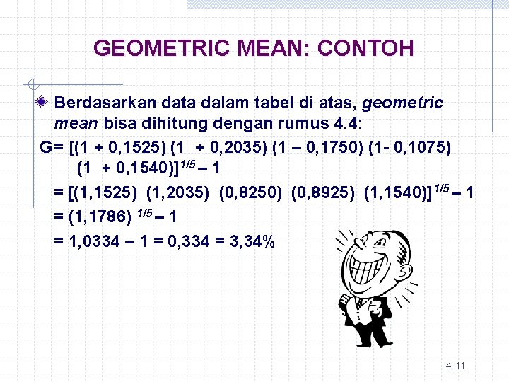 GEOMETRIC MEAN: CONTOH Berdasarkan data dalam tabel di atas, geometric mean bisa dihitung dengan