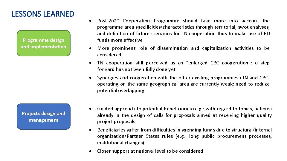 LESSONS LEARNED Programme design and implementation Projects design and management Post-2020 Cooperation Programme should