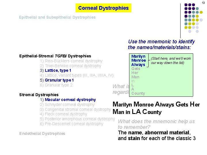 13 Corneal Dystrophies Epithelial and Subepithelial Dystrophies Use the mnemonic to identify the names/materials/stains: