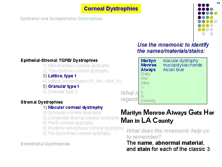 14 Corneal Dystrophies Epithelial and Subepithelial Dystrophies Use the mnemonic to identify the names/materials/stains: