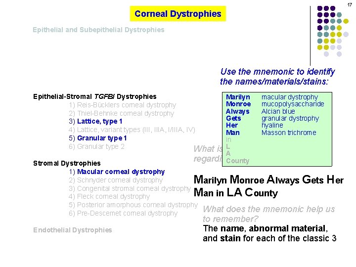 17 Corneal Dystrophies Epithelial and Subepithelial Dystrophies Use the mnemonic to identify the names/materials/stains: