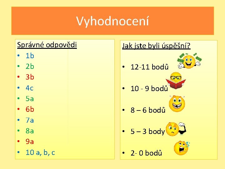 Vyhodnocení Správné odpovědi • 1 b • 2 b • 3 b • 4