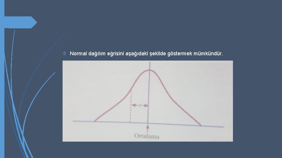  Normal dağılım eğrisini aşağıdaki şekilde göstermek mümkündür. 