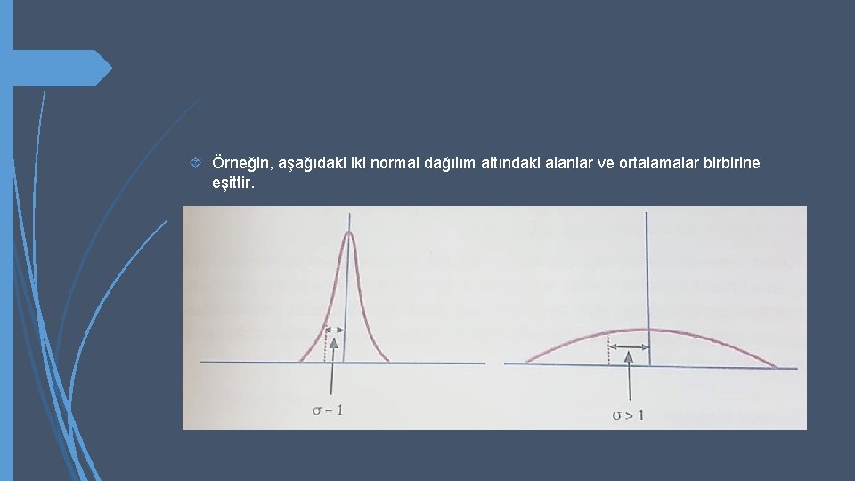  Örneğin, aşağıdaki iki normal dağılım altındaki alanlar ve ortalamalar birbirine eşittir. 