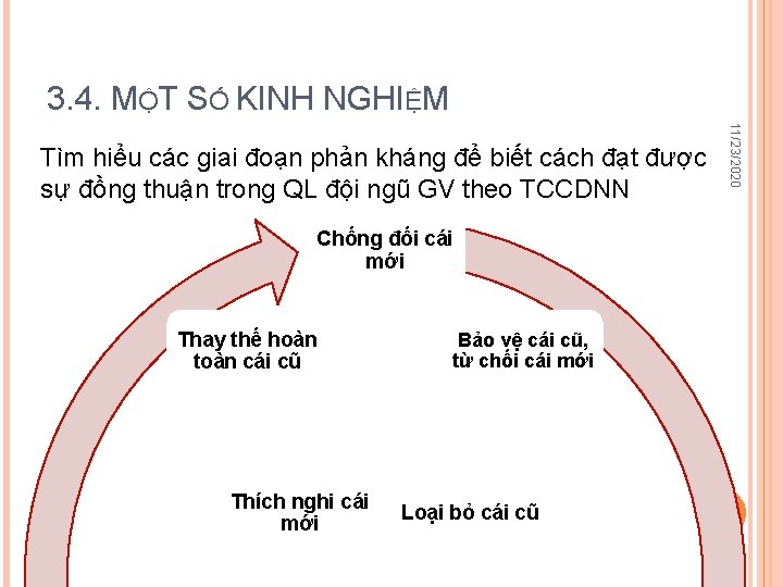 3. 4. MỘT SỐ KINH NGHIỆM Chống đối cái mới Thay thế hoàn toàn