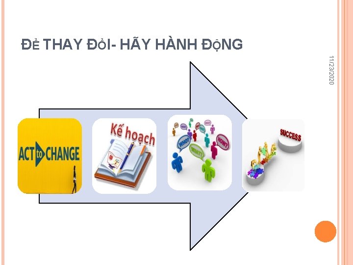 ĐỂ THAY ĐỔI- HÃY HÀNH ĐỘNG 11/23/2020 