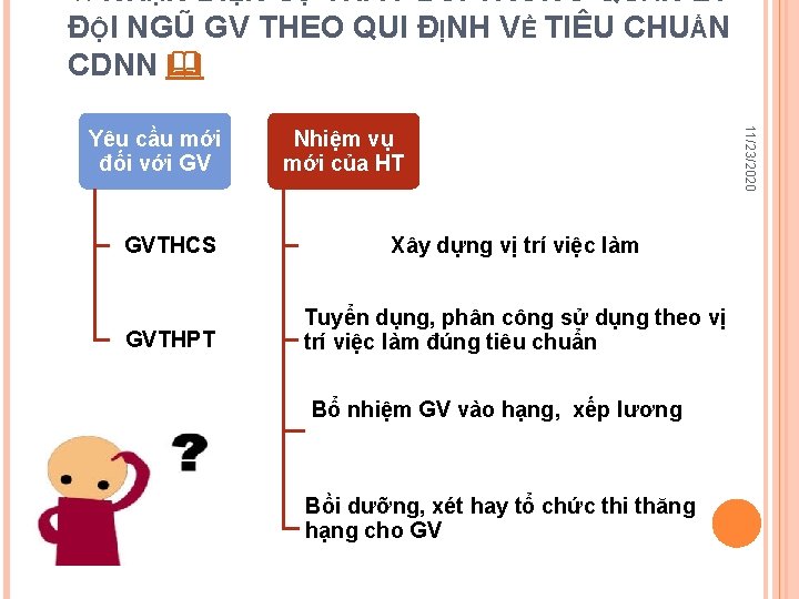 1. NHẬN DIỆN SỰ THAY ĐỔI TRONG QUẢN LÝ ĐỘI NGŨ GV THEO QUI