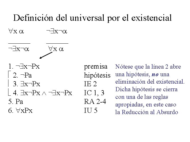 Definición del universal por el existencial x ______ ¬ x¬ ______ x 1. ¬