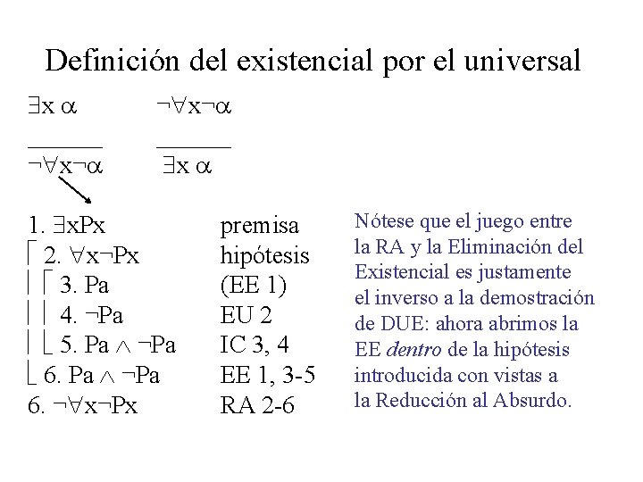 Definición del existencial por el universal x ______ ¬ x¬ ______ x 1. x.