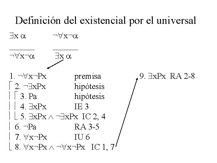 Definición del existencial por el universal x ______ ¬ x¬ ______ x 1. ¬