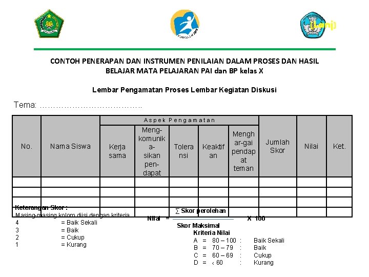 (Lanj) CONTOH PENERAPAN DAN INSTRUMEN PENILAIAN DALAM PROSES DAN HASIL BELAJAR MATA PELAJARAN PAI (Lanj) CONTOH PENERAPAN DAN INSTRUMEN PENILAIAN DALAM PROSES DAN HASIL BELAJAR MATA PELAJARAN PAI