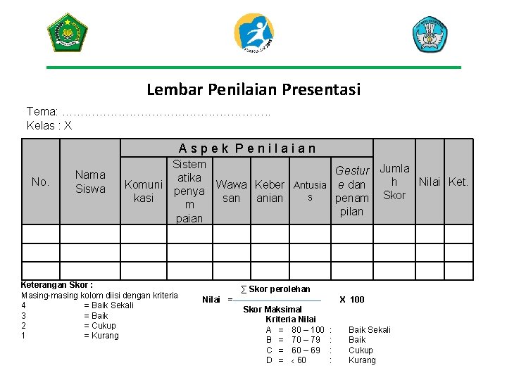 Lembar Penilaian Presentasi Tema: ………………………. . Kelas : X Aspek Penilaian No. Nama Siswa Lembar Penilaian Presentasi Tema: ………………………. . Kelas : X Aspek Penilaian No. Nama Siswa