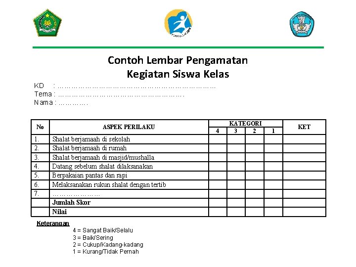 Contoh Lembar Pengamatan Kegiatan Siswa Kelas KD : ……………………………… Tema : ………………………. Nama : Contoh Lembar Pengamatan Kegiatan Siswa Kelas KD : ……………………………… Tema : ………………………. Nama :