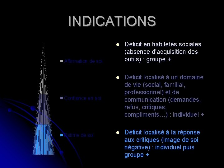 INDICATIONS l Déficit en habiletés sociales (absence d’acquisition des outils) : groupe + l