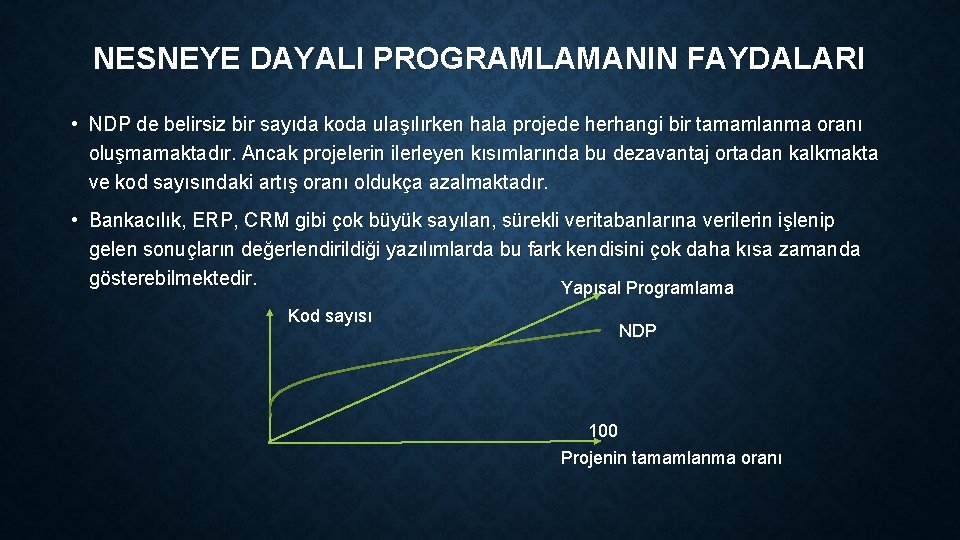 NESNEYE DAYALI PROGRAMLAMANIN FAYDALARI • NDP de belirsiz bir sayıda koda ulaşılırken hala projede