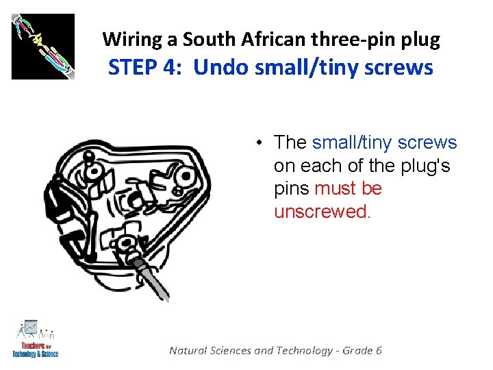 Wiring a South African three-pin plug STEP 4: Undo small/tiny screws • The small/tiny