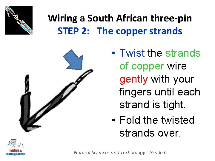 Wiring a South African three-pin STEP 2: The copper strands • Twist the strands