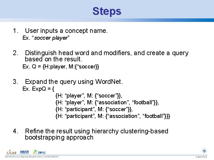 Steps 1. User inputs a concept name. Ex. “soccer player” 2. Distinguish head word