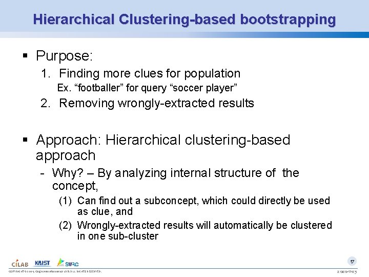 Hierarchical Clustering-based bootstrapping § Purpose: 1. Finding more clues for population Ex. “footballer” for