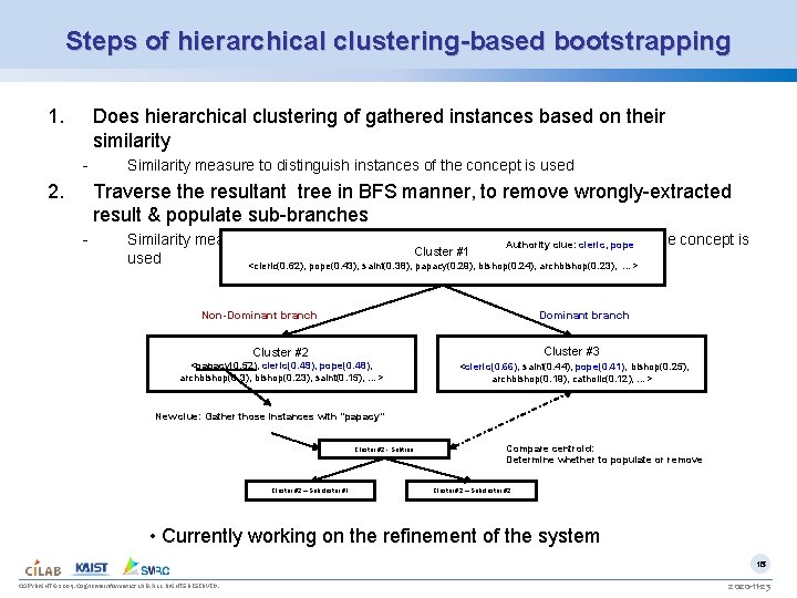 Steps of hierarchical clustering-based bootstrapping 1. Does hierarchical clustering of gathered instances based on