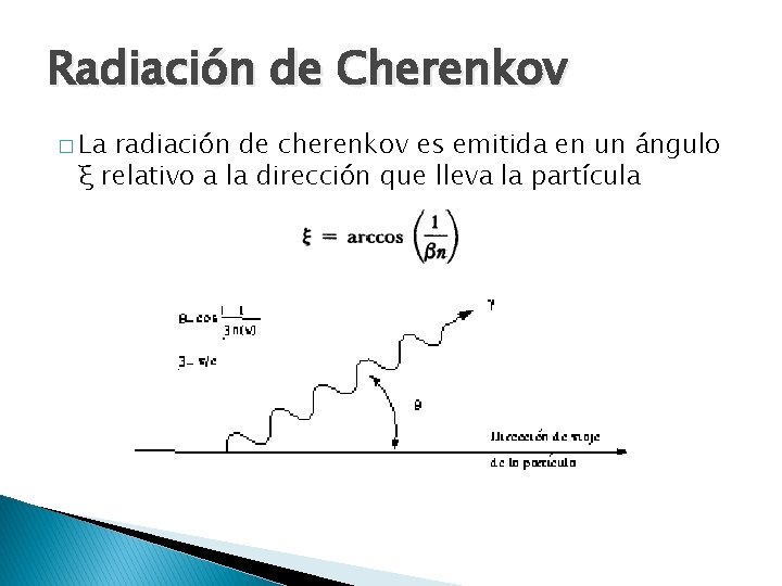 Radiación de Cherenkov � La radiación de cherenkov es emitida en un ángulo ξ