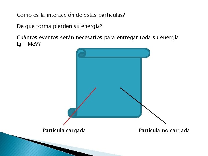 Como es la interacción de estas partículas? De que forma pierden su energía? Cuántos Como es la interacción de estas partículas? De que forma pierden su energía? Cuántos