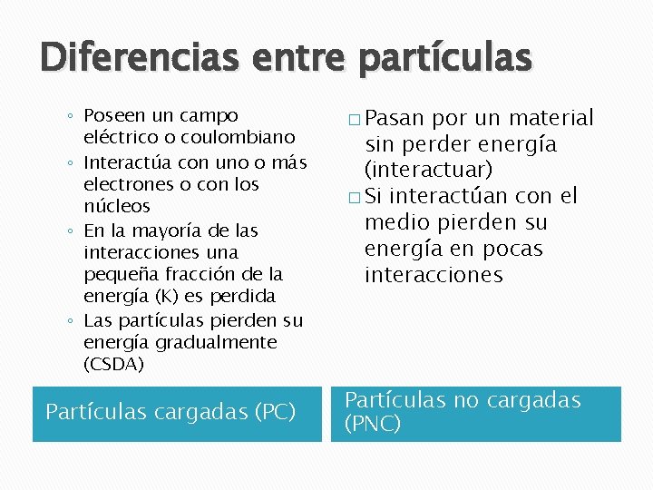 Diferencias entre partículas ◦ Poseen un campo eléctrico o coulombiano ◦ Interactúa con uno