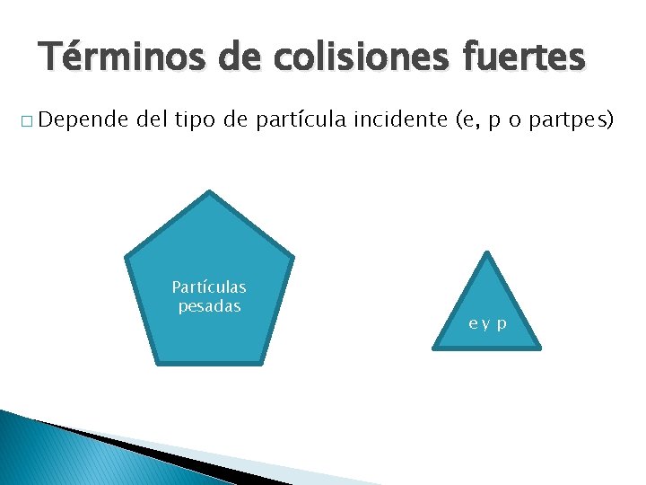 Términos de colisiones fuertes � Depende del tipo de partícula incidente (e, p o