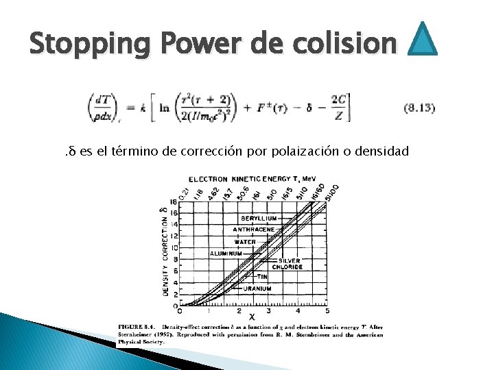 Stopping Power de colision . δ es el término de corrección por polaización o