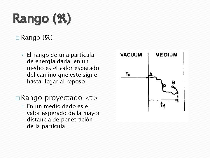 Rango (ℜ) � Rango (ℜ) ◦ El rango de una partícula de energía dada