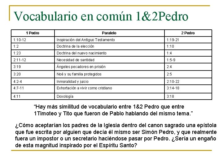 Vocabulario en común 1&2 Pedro 1 Pedro Paralelo 2 Pedro 1: 10 -12 Inspiración Vocabulario en común 1&2 Pedro 1 Pedro Paralelo 2 Pedro 1: 10 -12 Inspiración