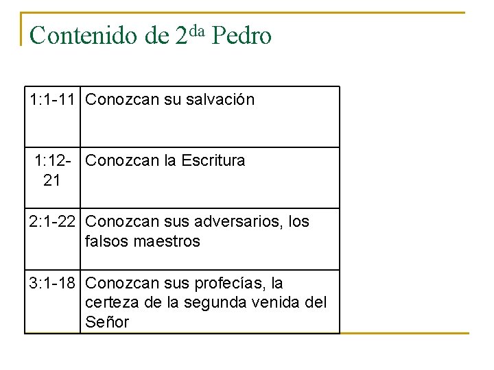 Contenido de 2 da Pedro 1: 1 -11 Conozcan su salvación 1: 12 - Contenido de 2 da Pedro 1: 1 -11 Conozcan su salvación 1: 12 -