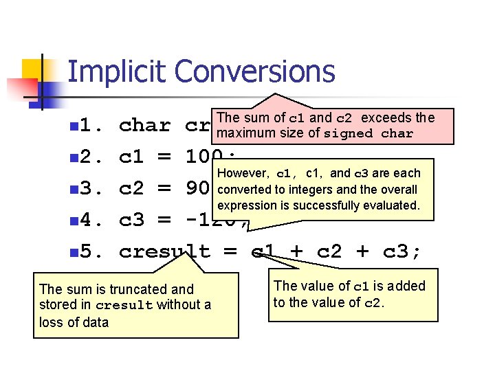 Implicit Conversions The sum of c 1 and c 2 exceeds the 1. char