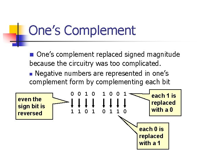 One’s Complement n One’s complement replaced signed magnitude because the circuitry was too complicated.