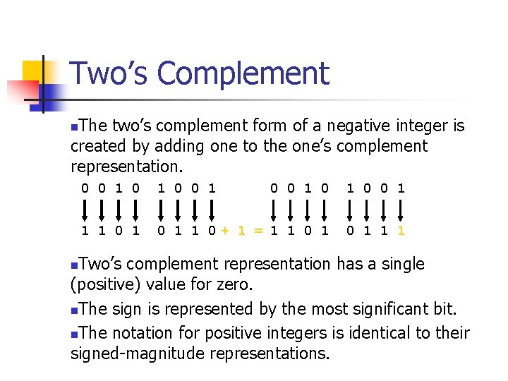 Two’s Complement The two’s complement form of a negative integer is created by adding