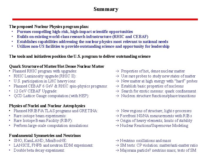 Summary The proposed Nuclear Physics program plan: • Pursues compelling high-risk, high-impact scientific opportunities Summary The proposed Nuclear Physics program plan: • Pursues compelling high-risk, high-impact scientific opportunities