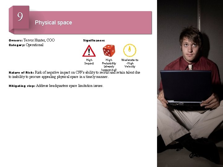 9 Physical space Owners: Tervor Hunter, Category: Operational COO Significance: High Impact Nature of