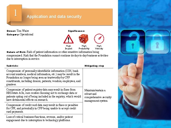 1 Application and data security Owner: Tim Waire Category: Operational Significance: High Impact High